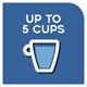 5 cup carafe 5 cup carafe