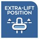 Extra-lift position Extra-lift position